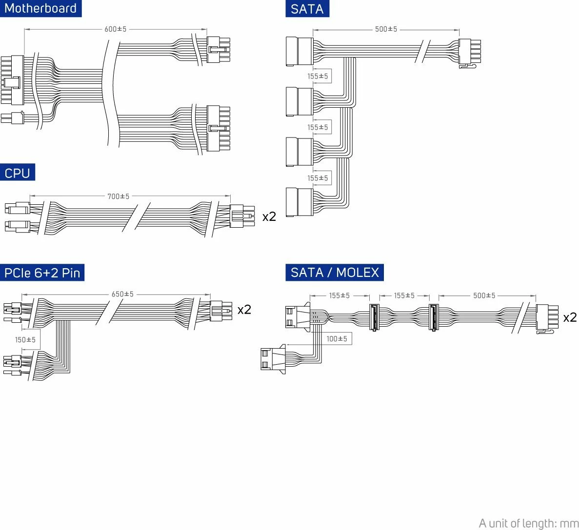 Furnizues energjie FSP/Fortron VITA GM 850W 80 Plus Gold, ATX 3.1, fully modular, PPA8504202, i zi
