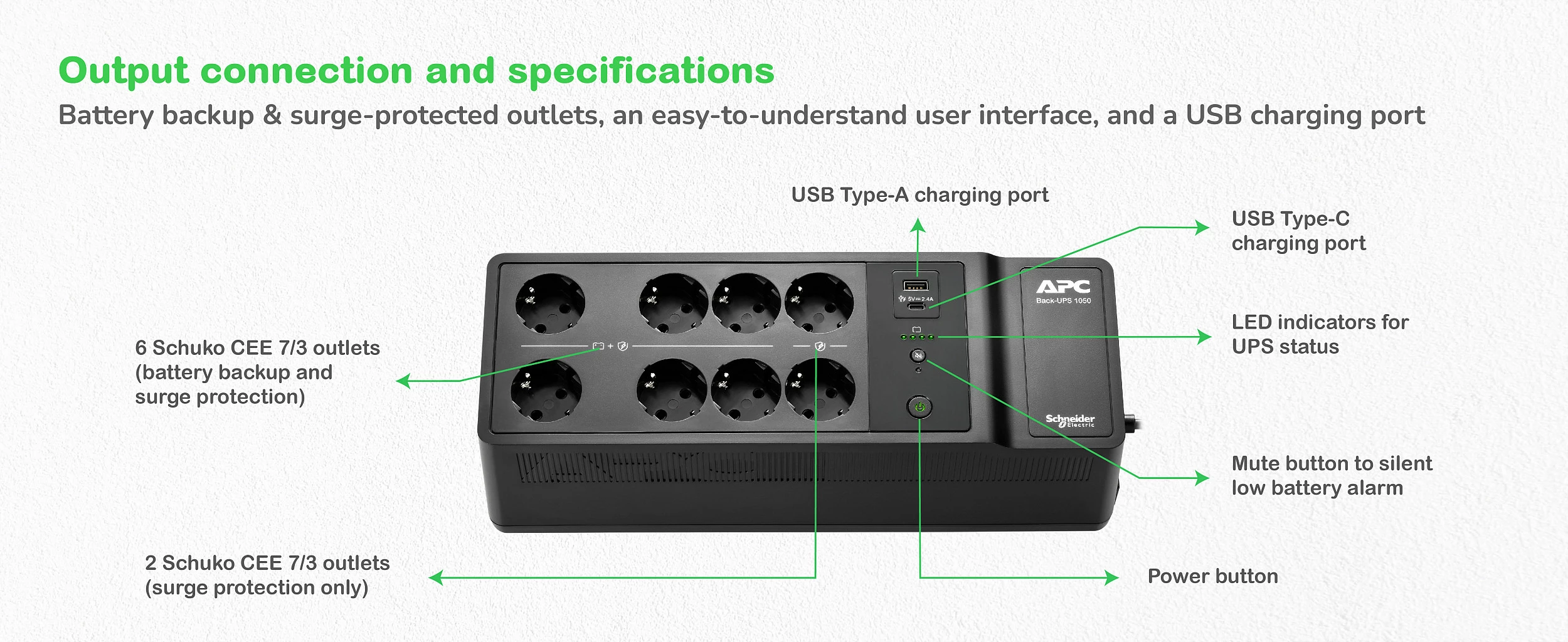 UPS APC Back-UPS 1050VA/600W, 8x Schuko, USB-A+C, i zi
