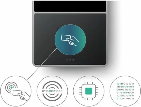 Sistem kontrolli Yakimasport SAFESCAN TM-626, i zi