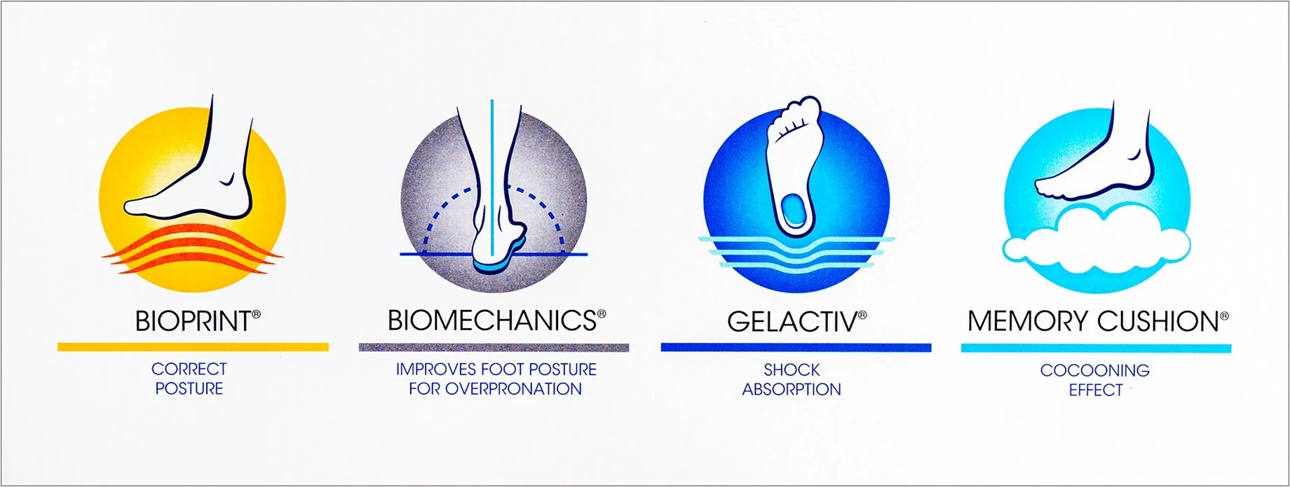 Flip-flopa Scholl Air Bag, unisex, Mobilex, për të rritur, ngjyrë bezhë