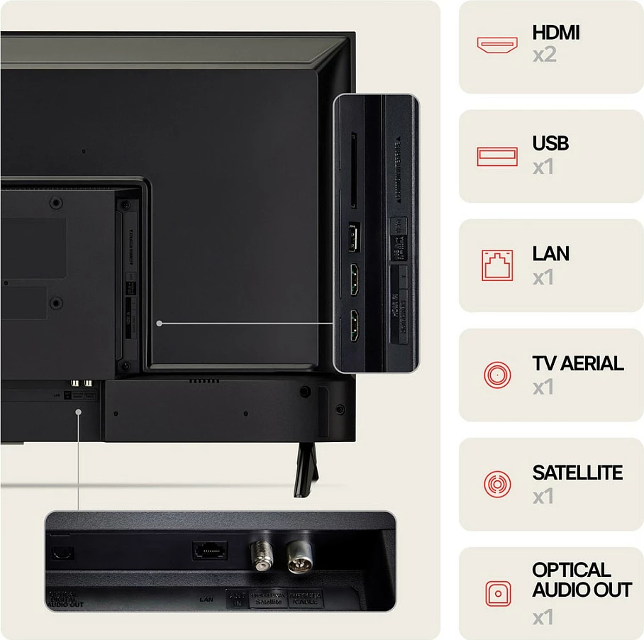 Televizor Smart LG 32LR60006LA 32\" FHD LED Wi-Fi, i zi