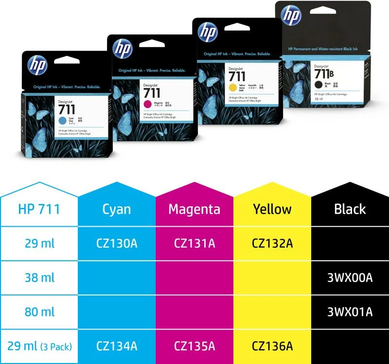 Kasetë boje, HP, 711 (CZ130A), 29 ml, Cyan