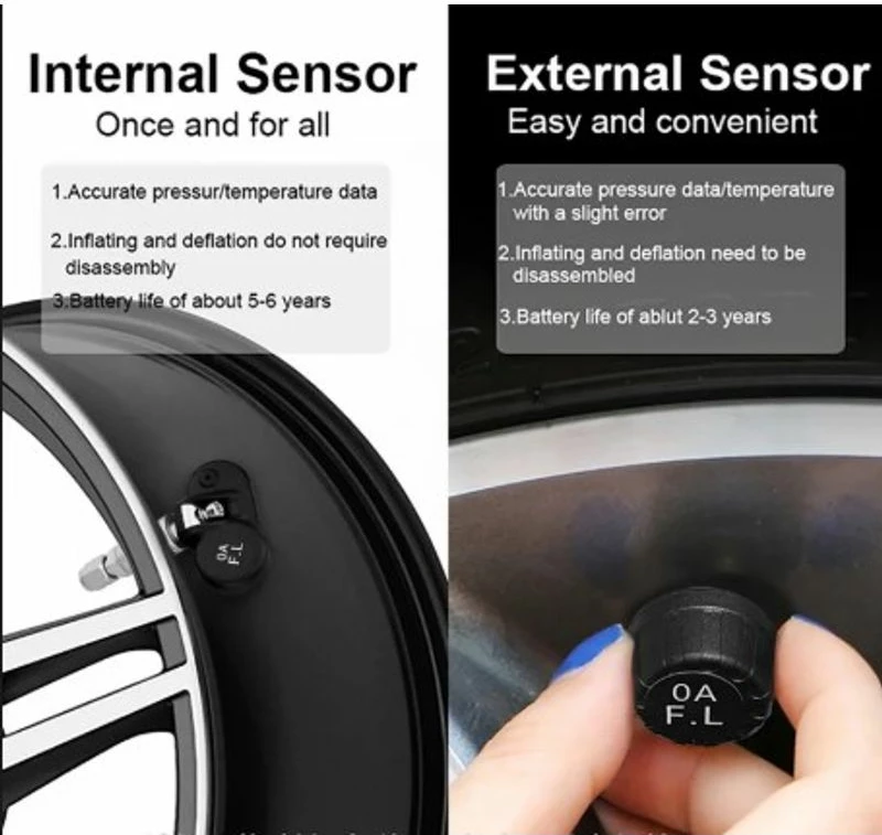 Monitorues I Presionit Te Gomave