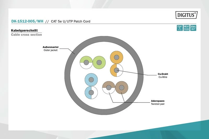 Kabllo rrjeti Digitus DK-1512-005/WH, U/UTP, CAT 5e, 0.5m, e bardhë