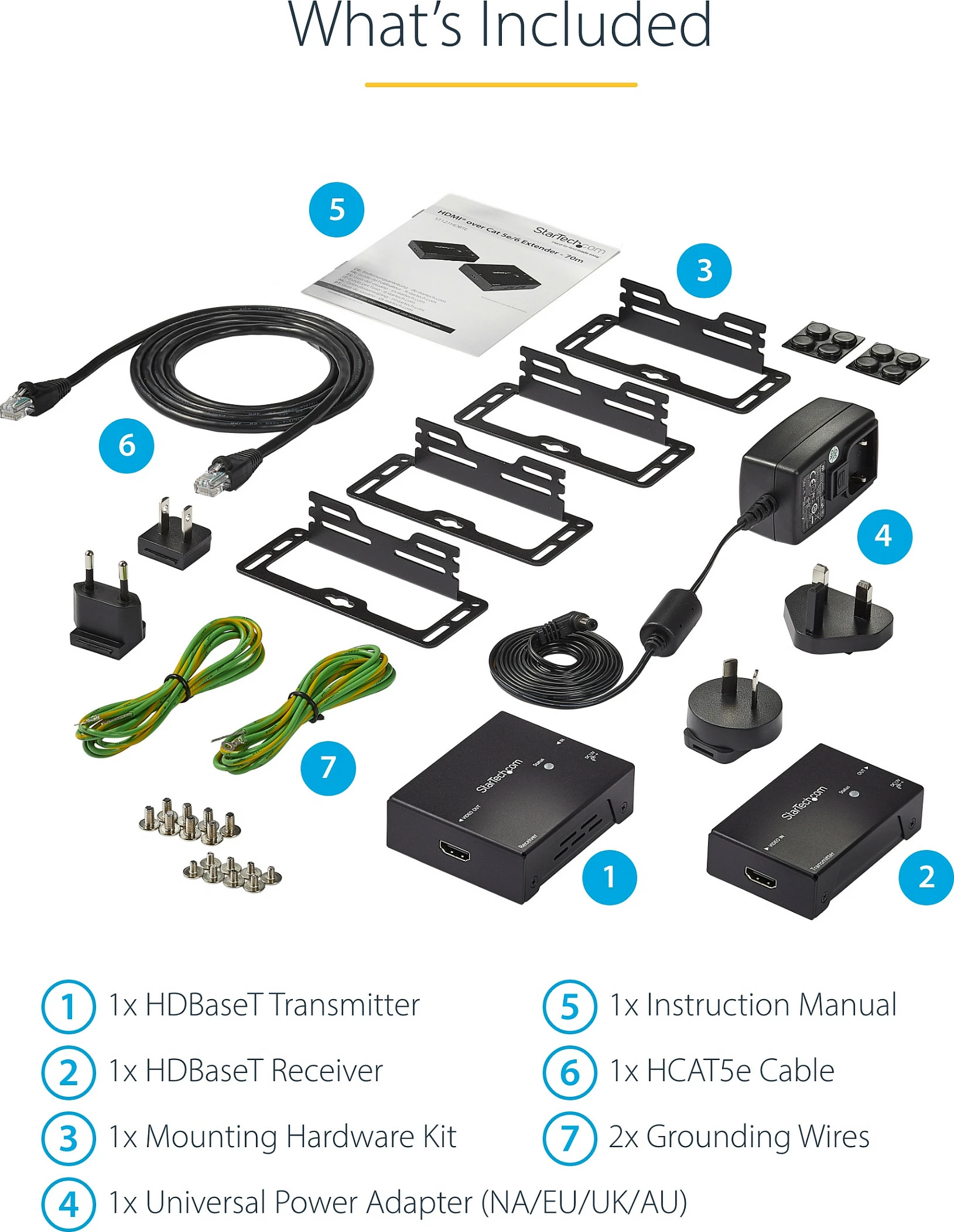 Ekstender HDMI StarTech.com ST121HDBTE, HDBaseT mbi Cat5e/6, 4K@60Hz, 70m, Power over Cable, i zi