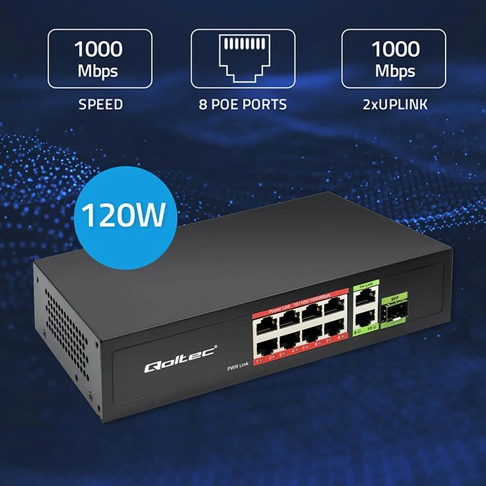 Switch rrjeti Qoltec 52297, 8x RJ45 PoE, 2x RJ45 Uplink, 1x SFP, 120W, 1000Mb/s, i zi