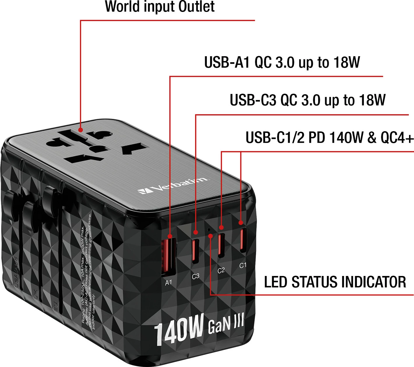 Adapter udhëtimi universal Verbatim UTA-10 GaN III, 140W, 3x USB-C PD, 1x USB-A, i zi