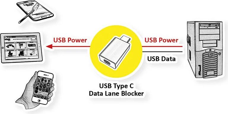 Bllokues porte ROLINE 11.02.8339, USB Type-C, vetëm karikim, i zi