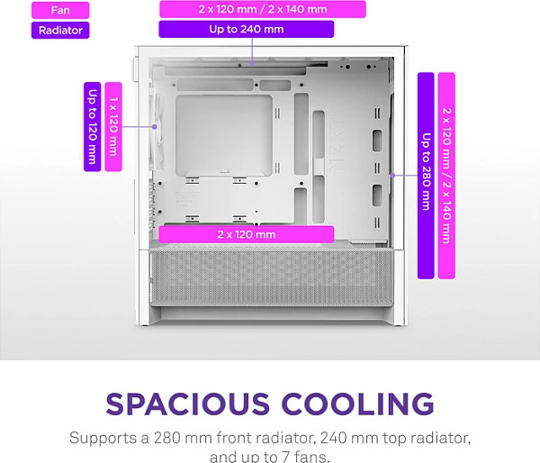 Kasë NZXT H9 H3 Flow, Midi Tower, micro ATX/Mini-ITX, mesh, xham i temperuar, e bardhë