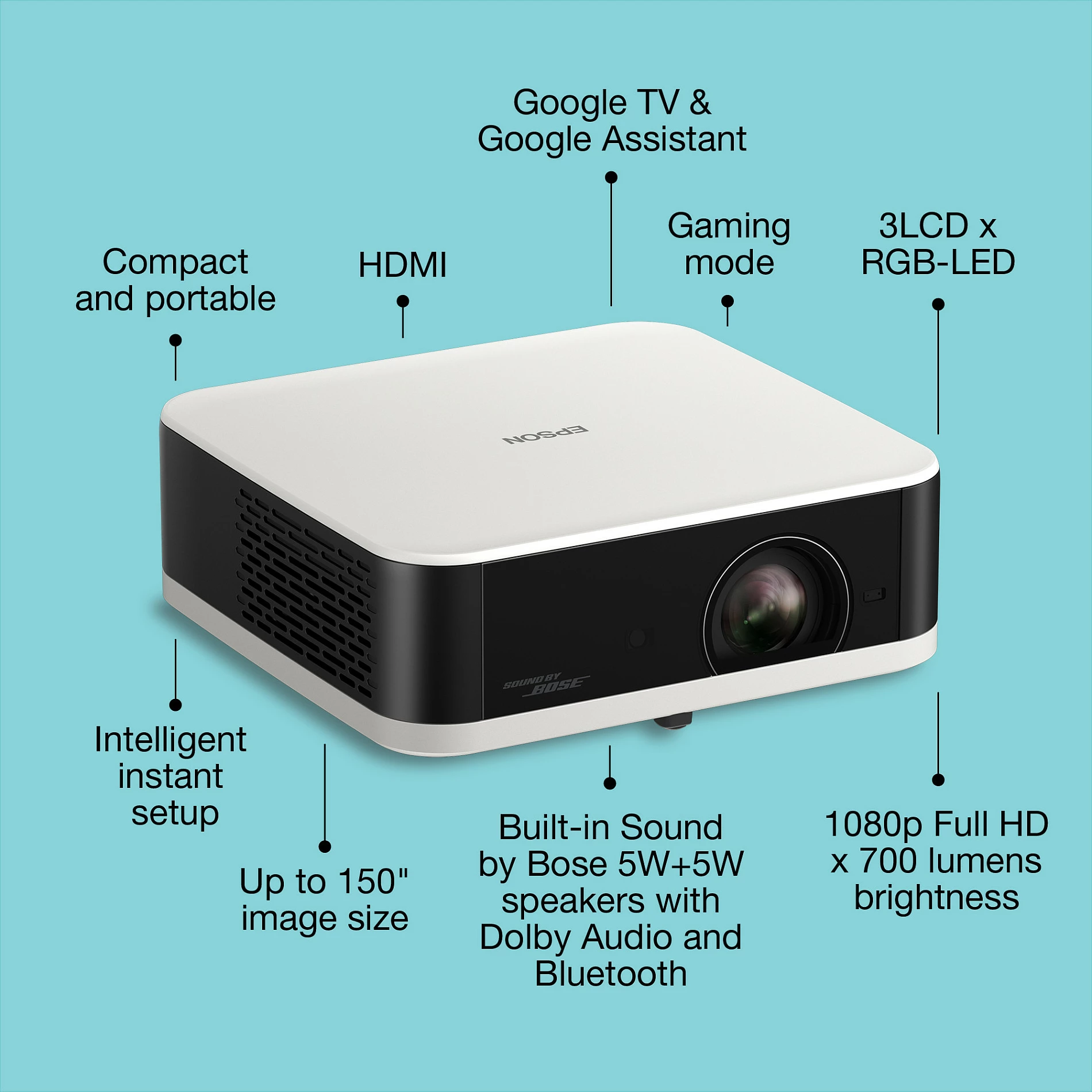 Projektor Epson EF-61W Full HD 1920x1080, 700 lumen, Wi‑Fi/Bluetooth, HDR, i bardhë