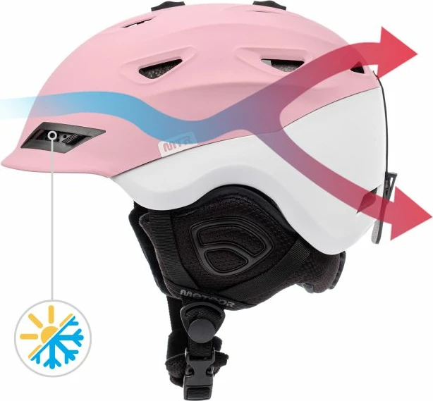 Helmetë skijimi Meteor femra, rozë [Madhësia: Standarde]