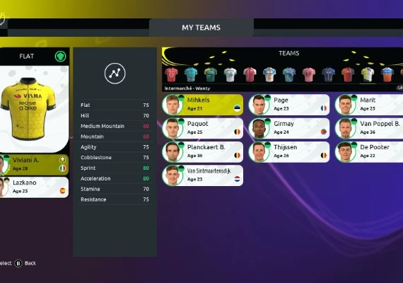Tour de France 2024 - Cycling Kit Pack DLC EN/DE/FR/IT/ES/DA Global