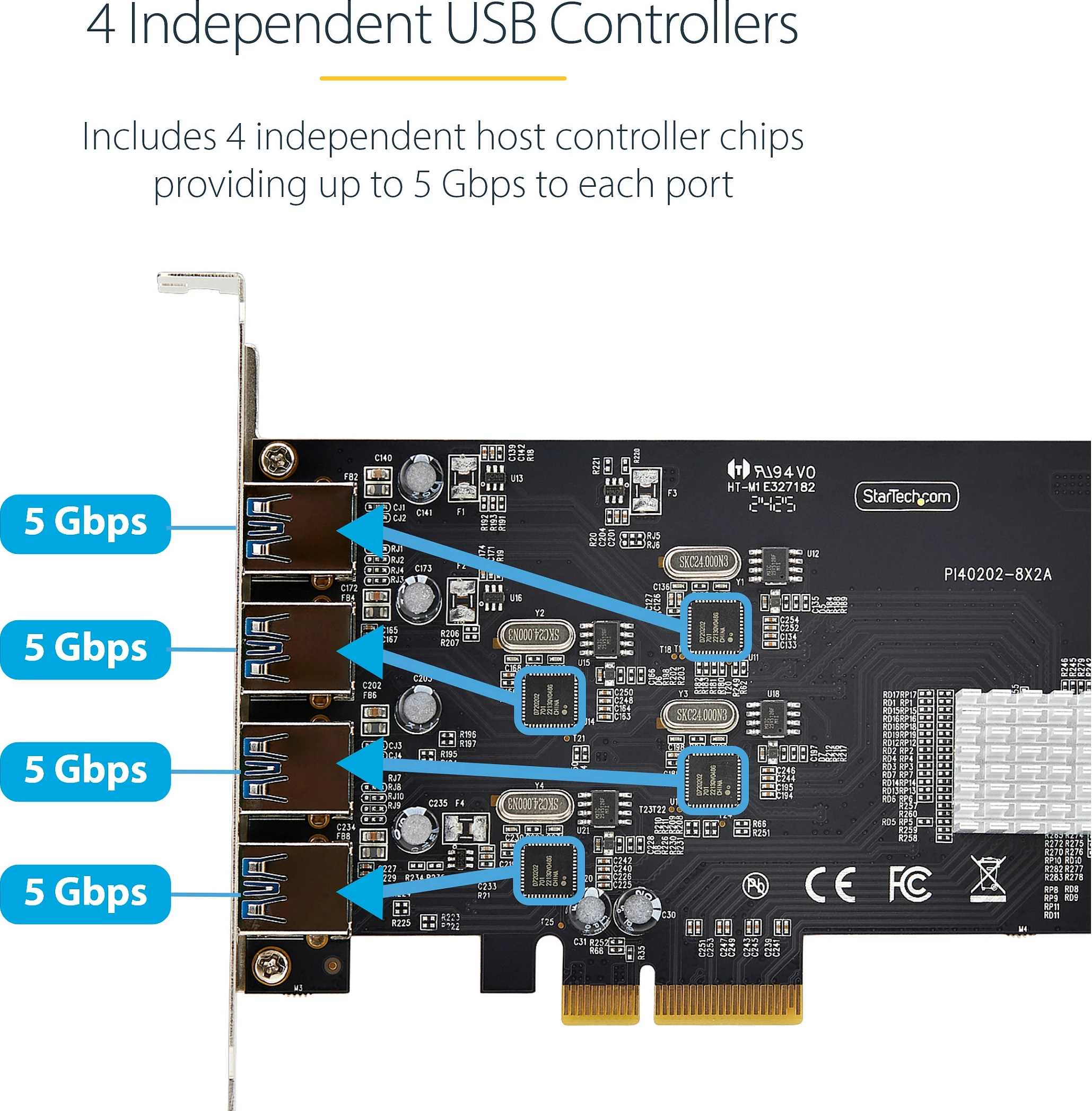 Kartë zgjerimi USB PCIe StarTech 4-Port, USB 3.2 Gen 1 5Gbps, 4x USB-A, PCIe 2.0 x4, e zezë