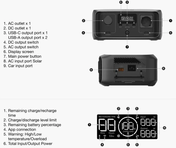 Stacion energjie portativ EcoFlow RIVER 3 245Wh LiFePO4, 300W (X-Boost 600W), Gri e errët