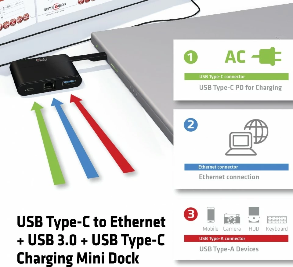Adapter Club 3D SenseVision USB Type-C në Ethernet Gigabit LAN + USB 3.0 + USB Type-C, i zi
