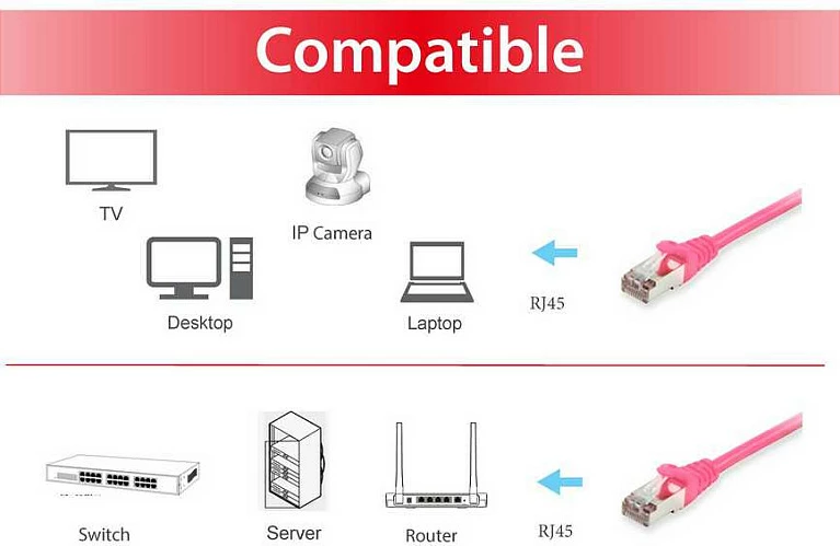 Kabllo rrjetit Cat6 Equip 10m rozë
