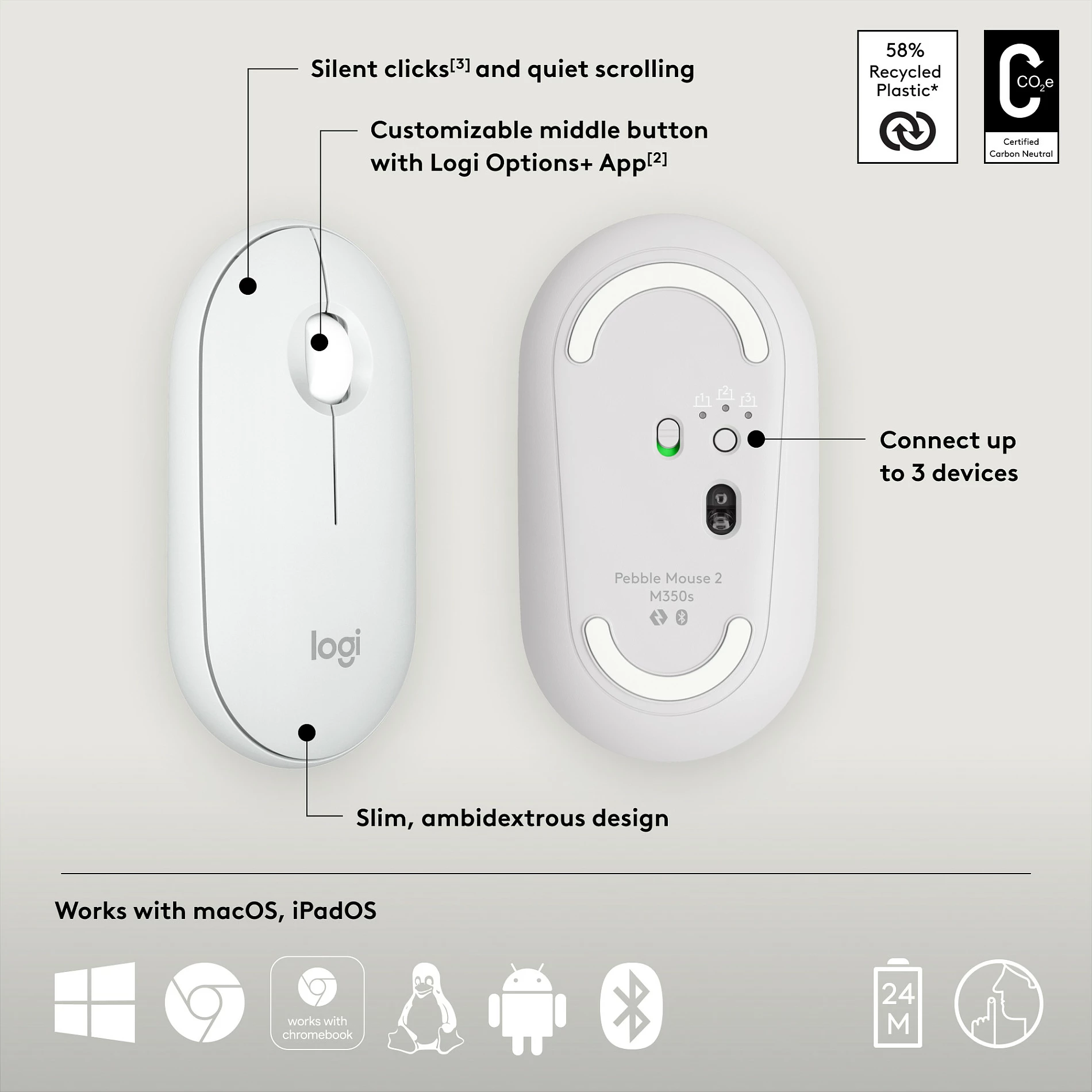 Maus Logitech Pebble 2 M350s, 4000 DPI, RF Wireless + Bluetooth, Bardhë