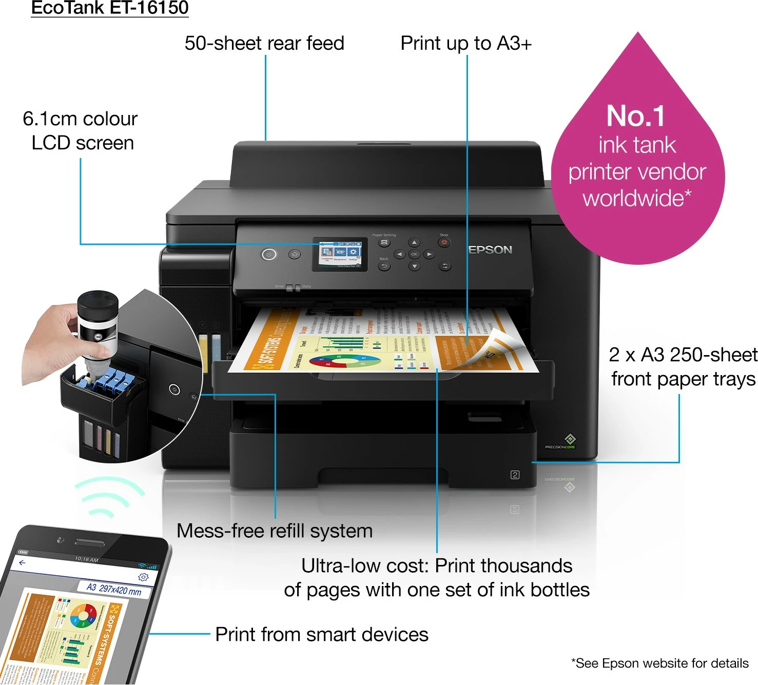 Printer Epson EcoTank ET-16150, A3+, duplex, LCD, Wi-Fi, i zi