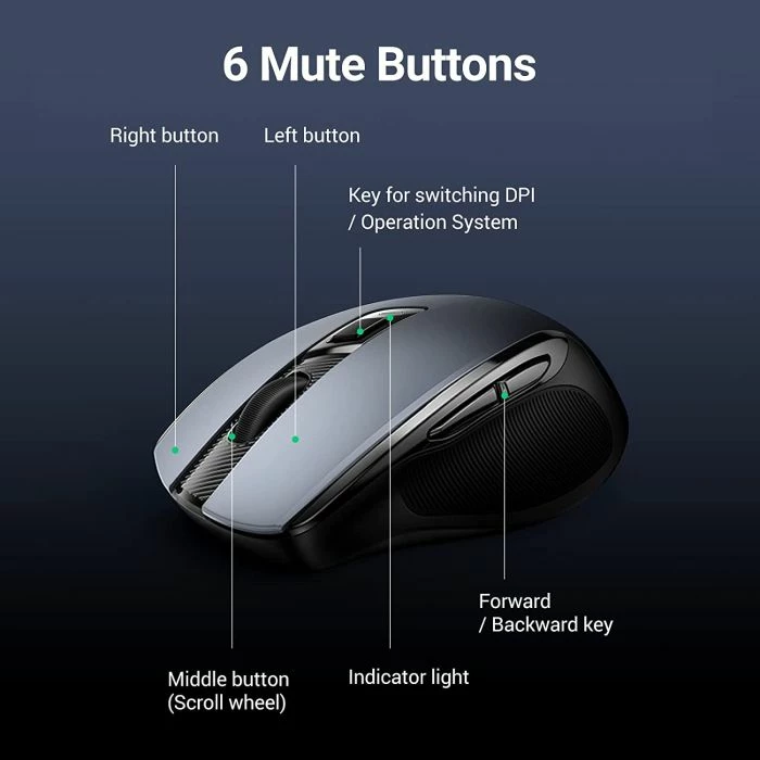 Maus wireless ergonomik UGREEN 90545, i qetë, 4000 DPI, me butona anësorë, i zi, me USB receiver