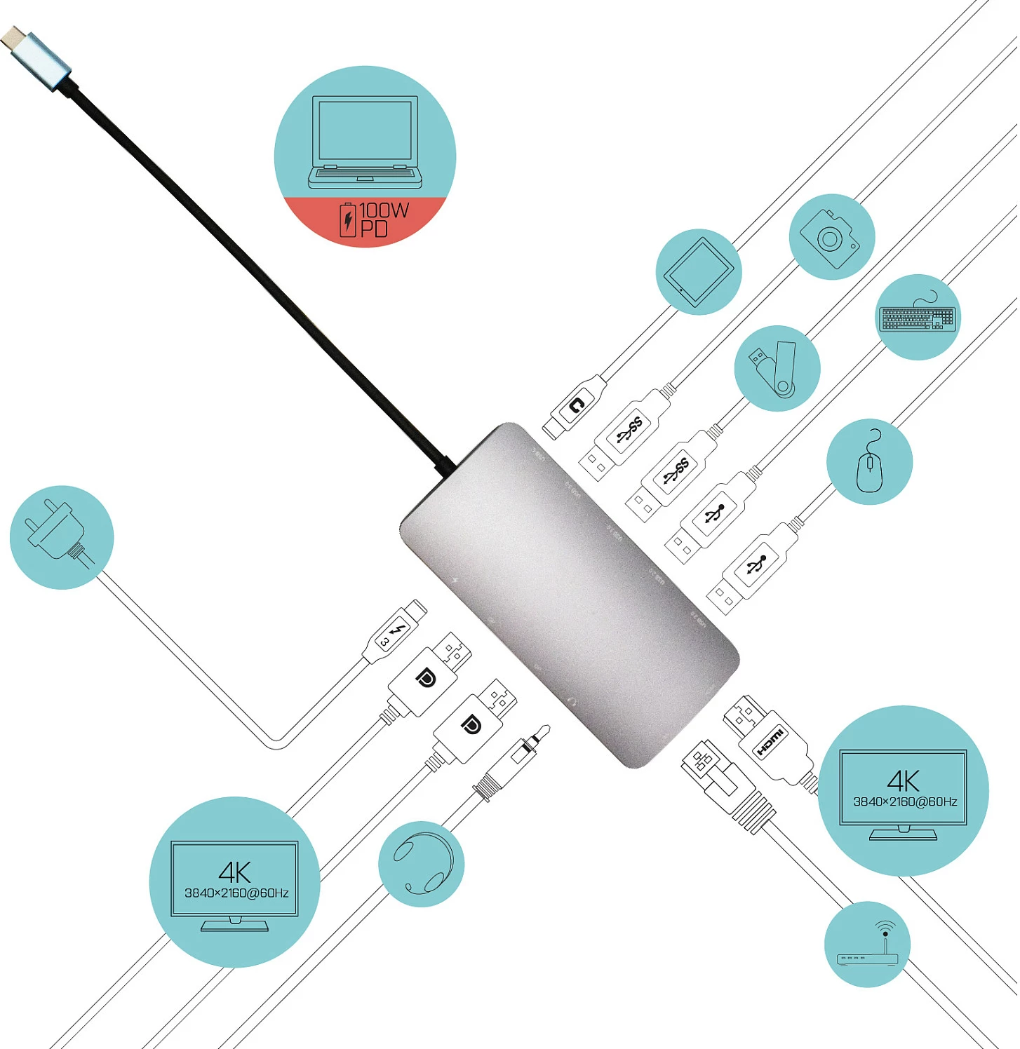 Stacion dokimi USB-C i-tec Metal Nano 3x Display, HDMI + 2x DisplayPort, LAN, PD 100W, i argjendtë