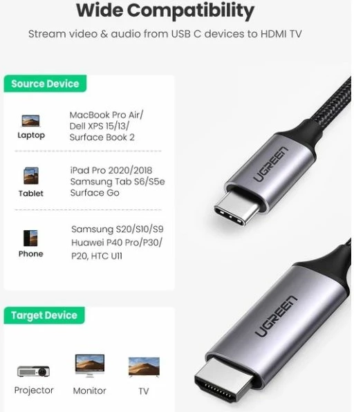 Kabllo USB-C në HDMI UGREEN 50570, 1.5 m, 4K@60Hz, gri, me kuti