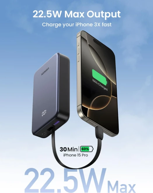 powerbank UGREEN 45762 20000mAh 22.5W me kabllo t’integrume, gri e errët