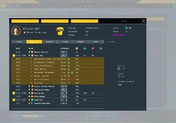 Pro Cycling Manager 2021 Global