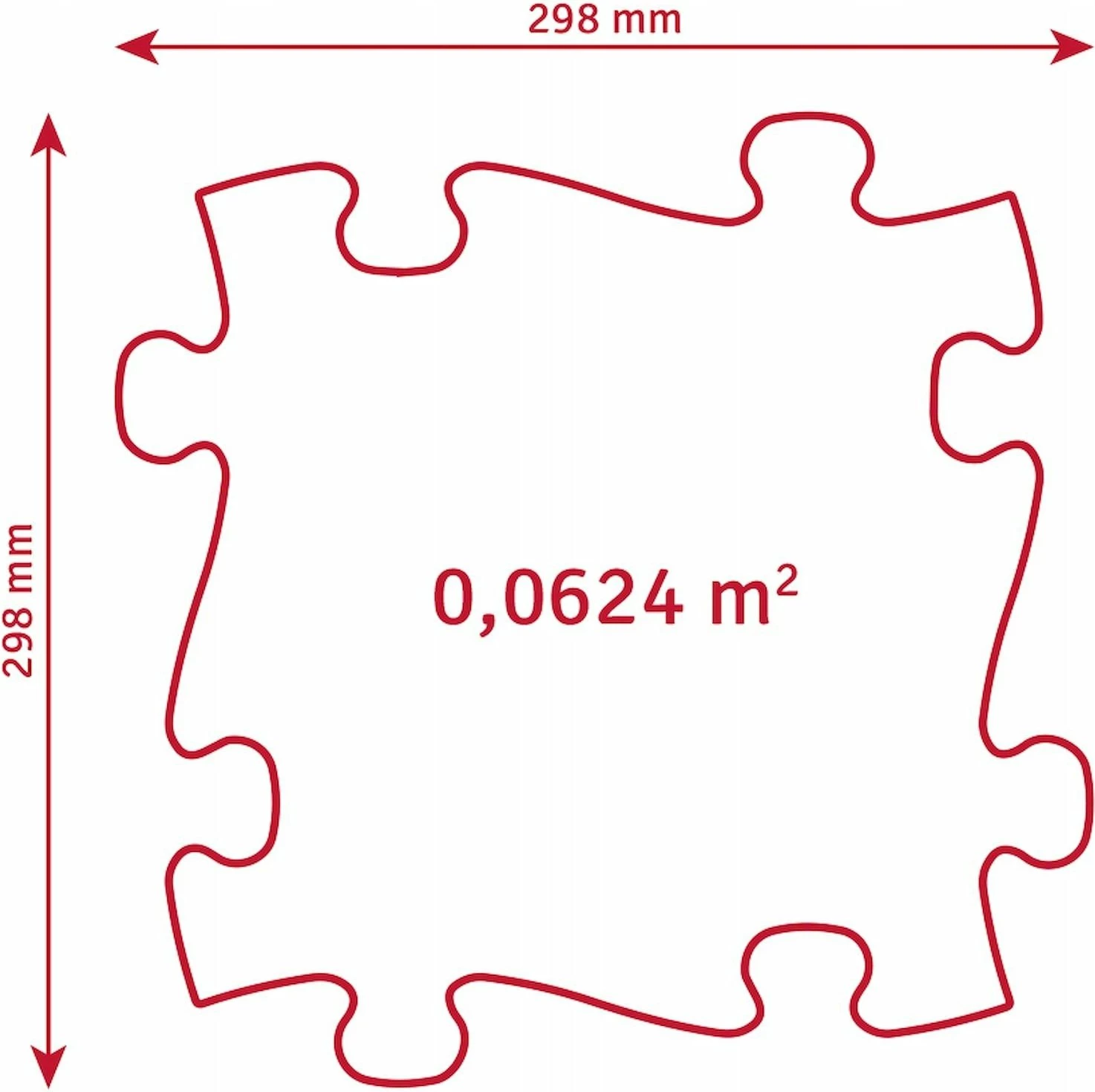 Set tapetë senzoriale ortopedike Muffik Askato MFK-022-1, 5 puzzle, 30x30 cm, shumëngjyrësh