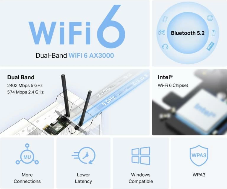 Adapter Wi‑Fi 6 PCIe, Mercusys MA80XE, AX3000 me Bluetooth 5.2, 2 antena