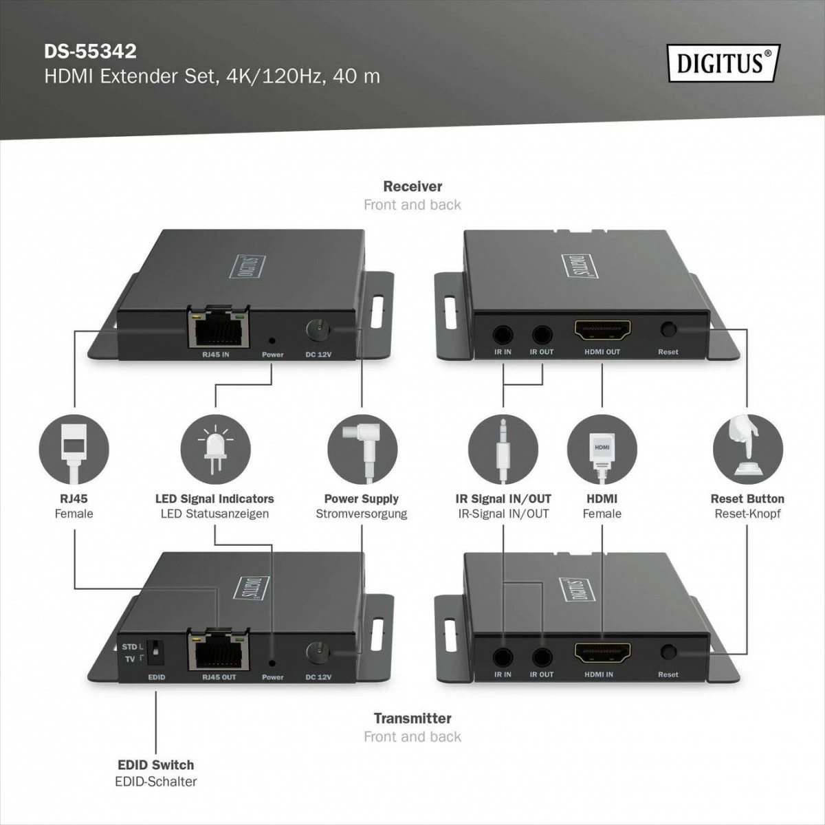 Set extender HDMI Digitus DS-55342, 4K 120Hz, 40m, me IR, i zi