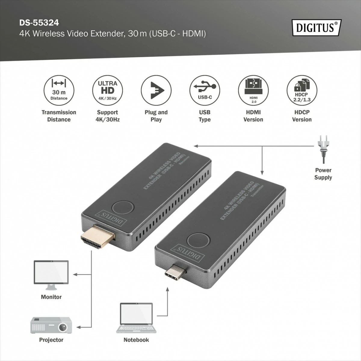 Set wireless HDMI extender Digitus DS-55324, UHD 4K, 30m, USB-C, zi/argjendtë