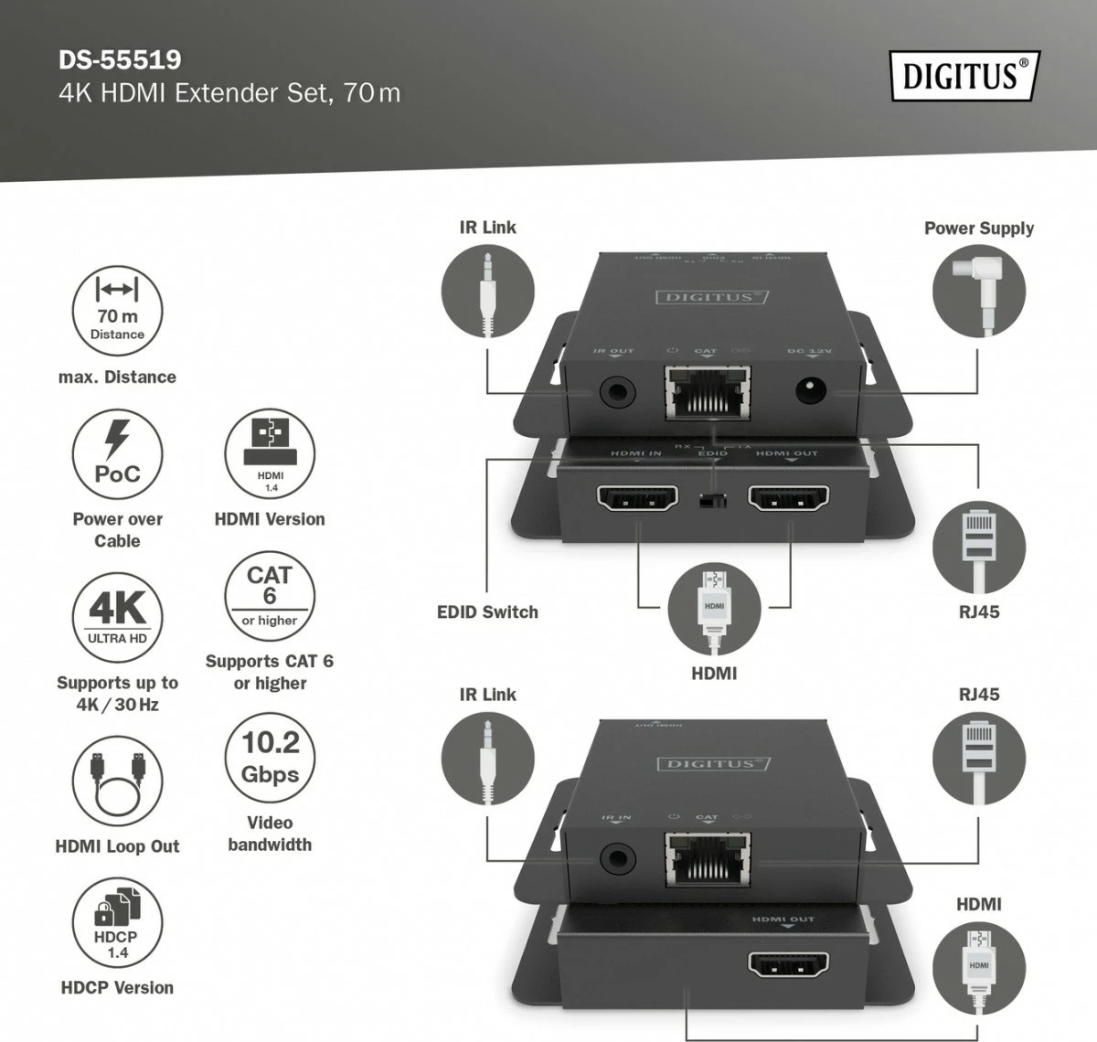 HDMI Extender Digitus DS-55519, 4K 30Hz, 70m, set, i zi