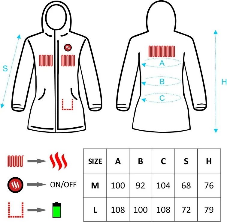 Xhaketë e ngrohshme për femra Glovii GTFBM, madhësi M, bateri Li-Ion 5200mAh, set me karikues & adaptera, e zezë