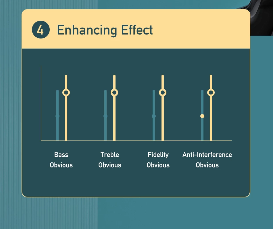 Kufje Me Bluetooth AWEI T12P