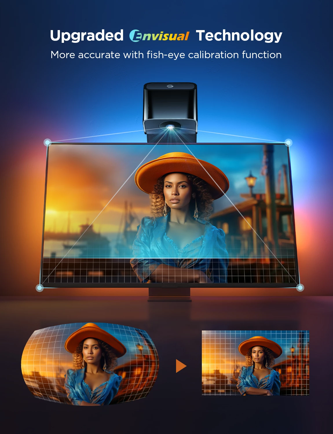 Ndriçim LED prapa TV Govee Envisual TV Backlight 3 Lite, 55-65\", me kamerë, RGB