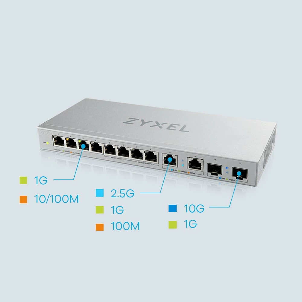 Switch Zyxel XGS1010-12-ZZ0102F, Unmanaged, Gigabit Ethernet (10/100/1000), Full duplex