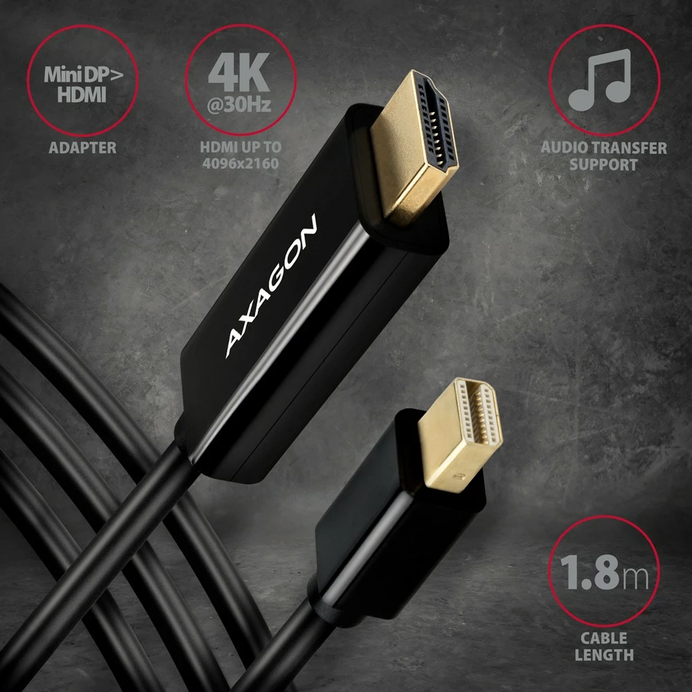 Kabllo/adapter aktiv AXAGON RVDM-HI14C2 Mini DisplayPort në HDMI, 1.8m, e zezë
