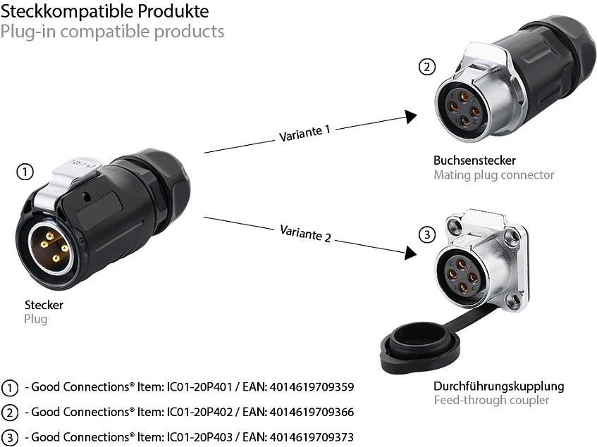 Konektor industrial femër GoodConnections S1, Power 4-Pin, M20, i zi/argjendtë