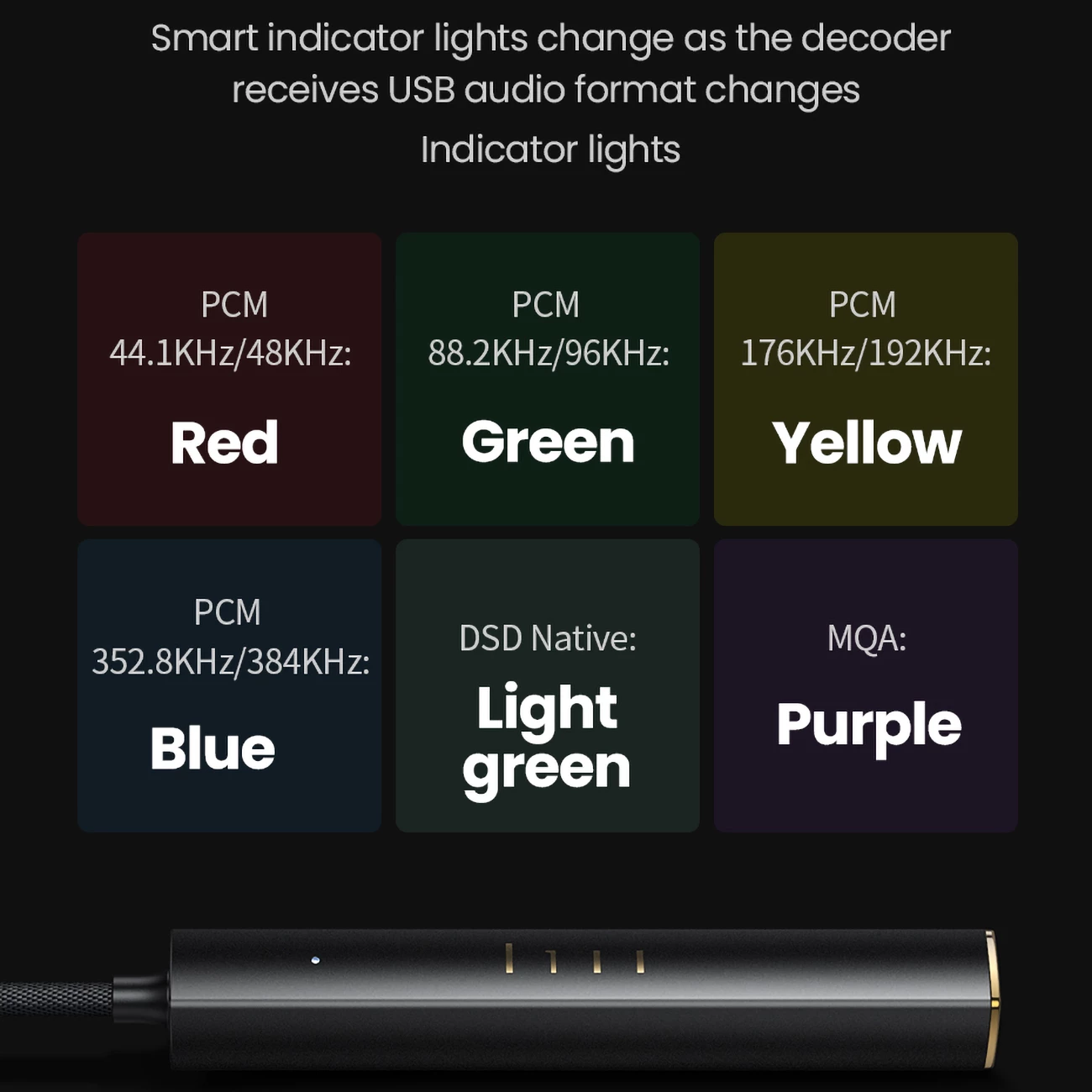 Amplifikator kufjesh Ugreen CM545 DAC, USB-C në 3.5 mm mini jack, i zi