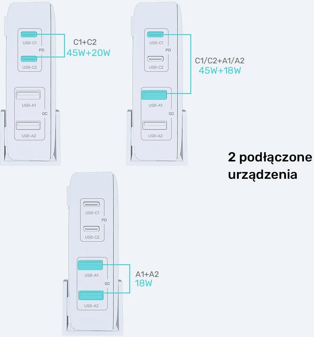 Karikues tavoline Unitek GaN 70W 2xUSB-A 2xUSB-C