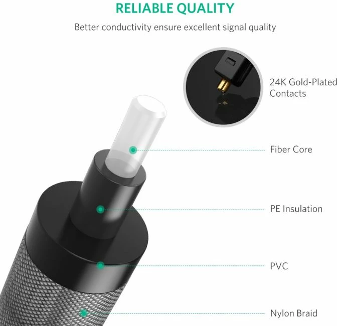 kabllo audio optike Toslink UGREEN 10541 3 m e thurme (braided) zi/argjendtë, n'kuti