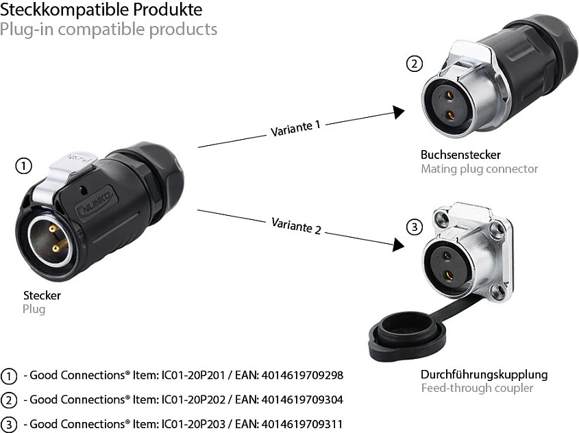 Steker industrial GoodConnections S1 Power 2-Pin M20, i zi