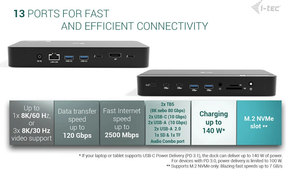 Docking station I-Tec TB5 Triple Display, Thunderbolt 5, 8K, DP 1.2, 2.5G LAN, slot M.2, PD 140W, e zezë