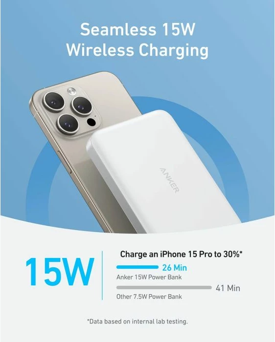 Power bank magnetik ANKER MagGo A1664H21 10000mAh, karikim pa kabllo Qi2 15W, USB-C 30W, Slim, i bardhë