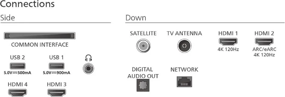 Televizor Philips 48OLED820/12 48" OLED 4K UHD, Ambilight, Google TV, 144 Hz