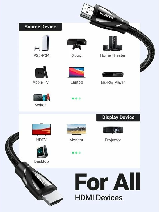 Kabl HDMI UGREEN 80404 HDMI 2.1 8K@60Hz 4K@120Hz 48Gbps 3 m, e zezë, polybag