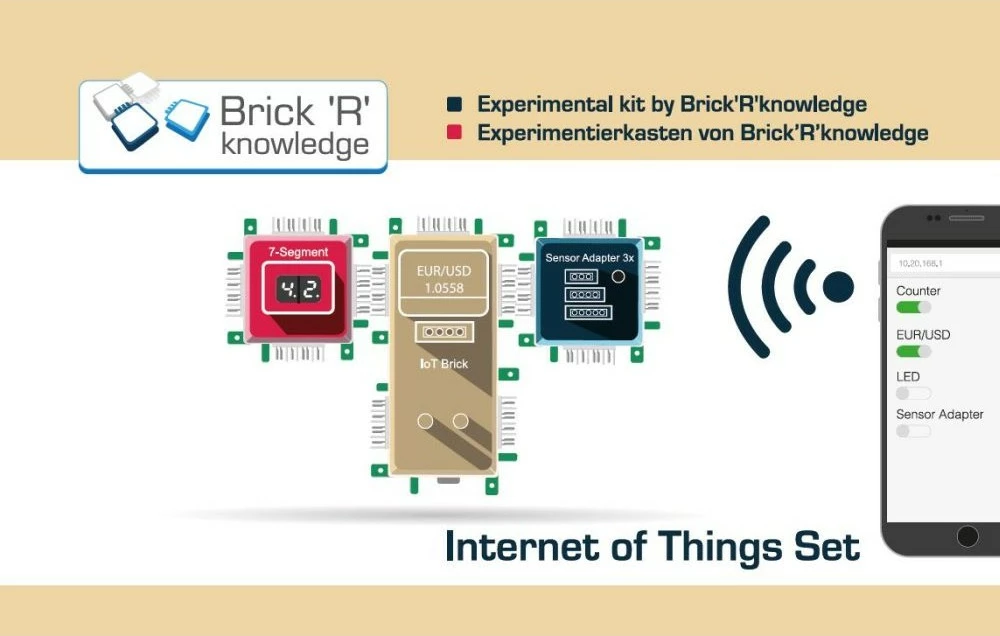 Set IoT ALLNET BrickRknowledge