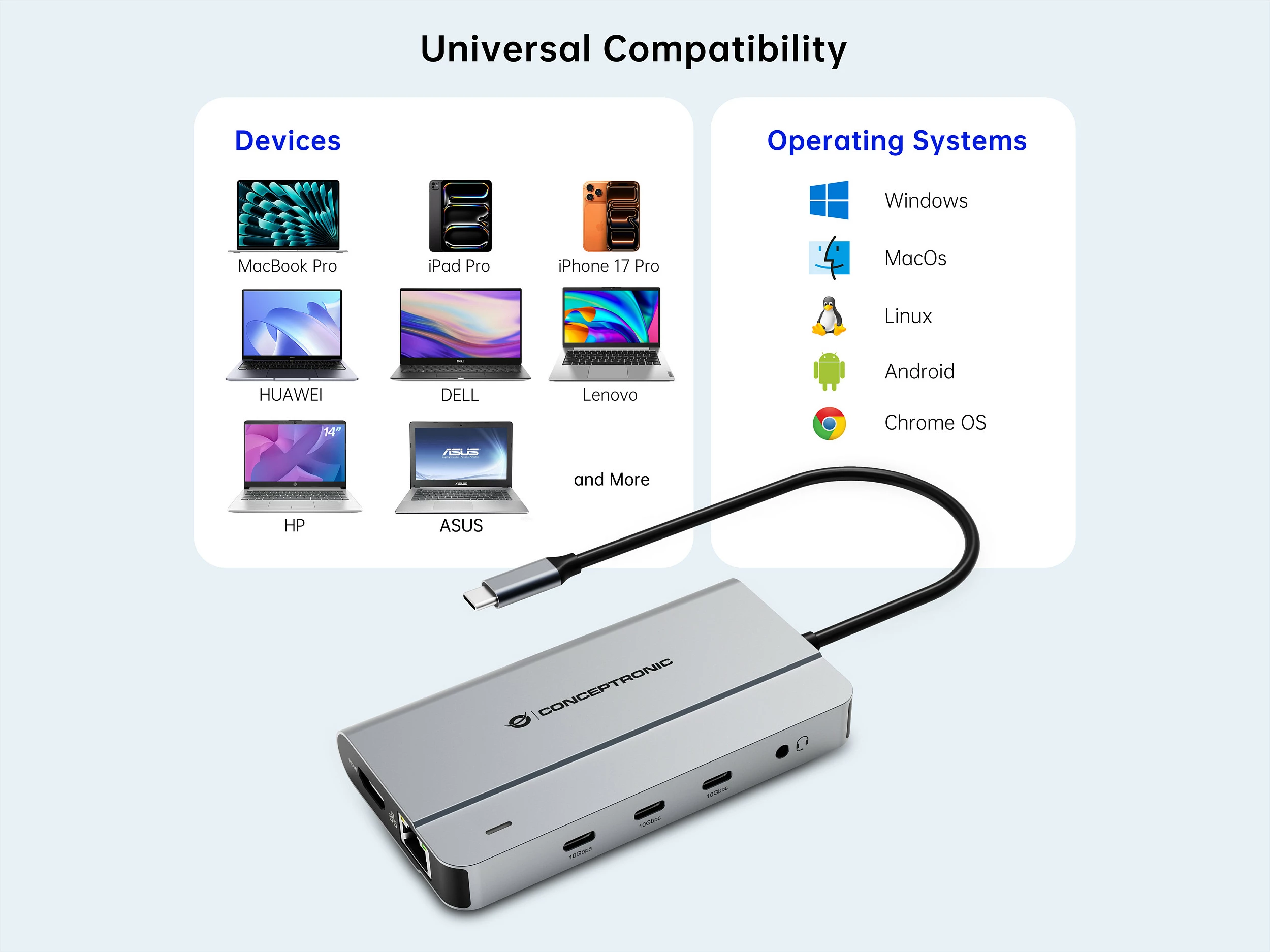 Dok USB-C Conceptronic 10-në-1, 8K HDMI/DisplayPort, 100W PD, Gigabit LAN, gri