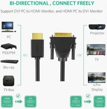 Kabl HDMI në DVI UGREEN 30116, DVI 24+1, 1m, bi-directional, i zi, polybag (1 copë)