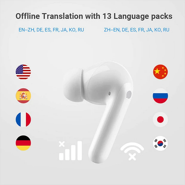 Kufje përkthyese Timekettle M3, Bluetooth 5.2, me kuti karikimi, IPX4, të bardha